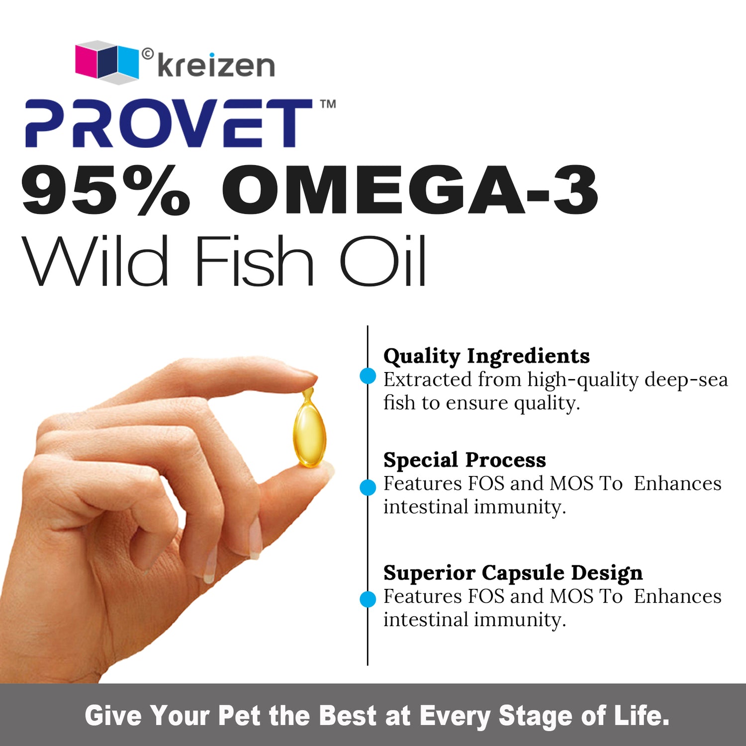 95% Omega 3 Fish Oil for Pet