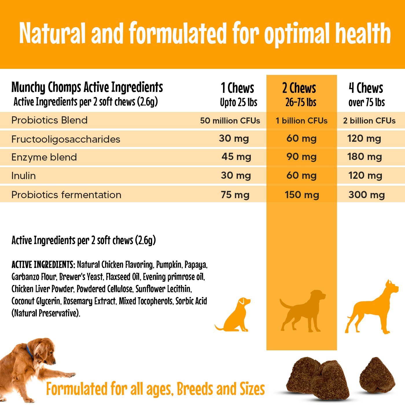 Probiotic 8 Strains Chews