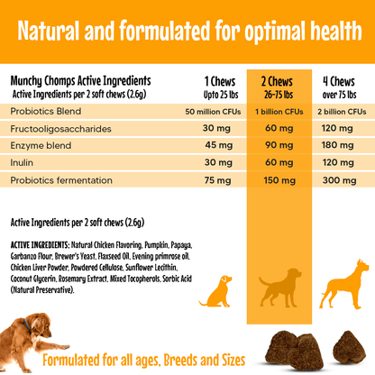 Probiotic 8 Strains Chews